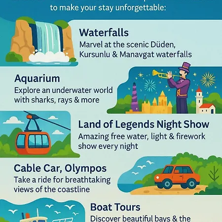 Hébergement de vacances Sahnaz Suits Belek